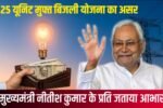 20250803 2318152811128828998631234 125 यूनिट मुफ्त बिजली योजना का असर: उपभोक्ताओं को मिला जीरो बिल, मुख्यमंत्री नीतीश कुमार के प्रति जताया आभार